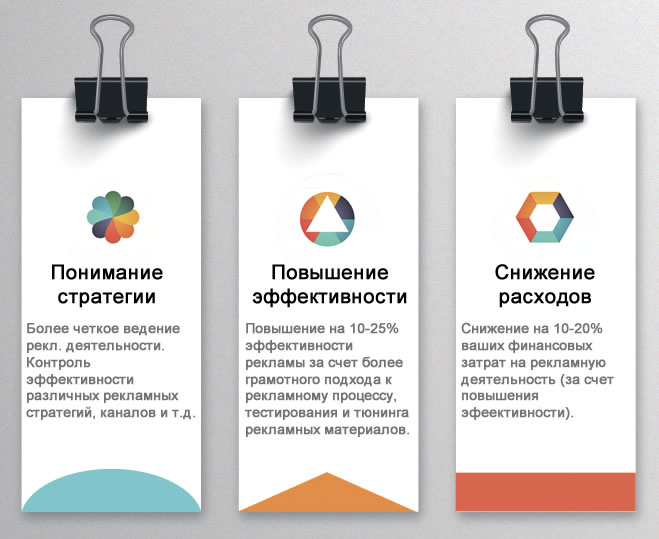 Итоги